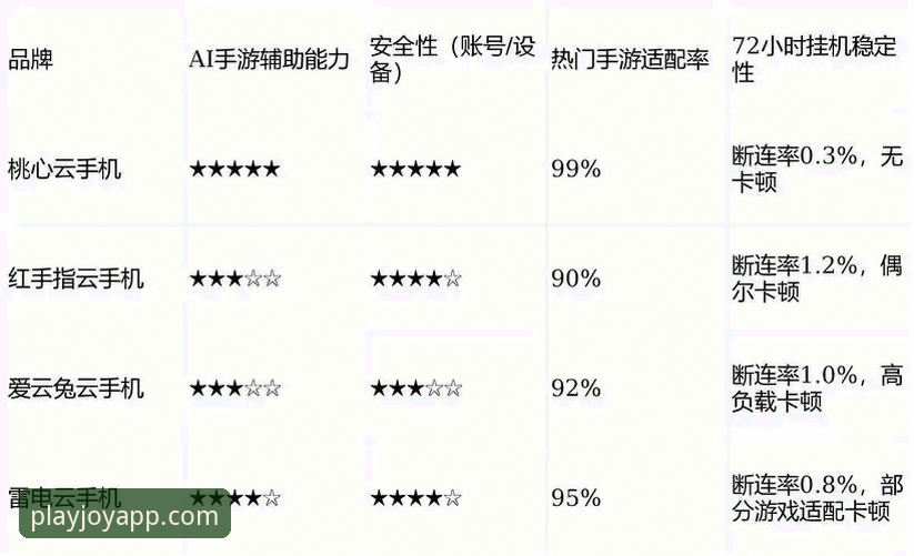 爱游戏平台2026最新版本：3大核心升级与2个前瞻性体验